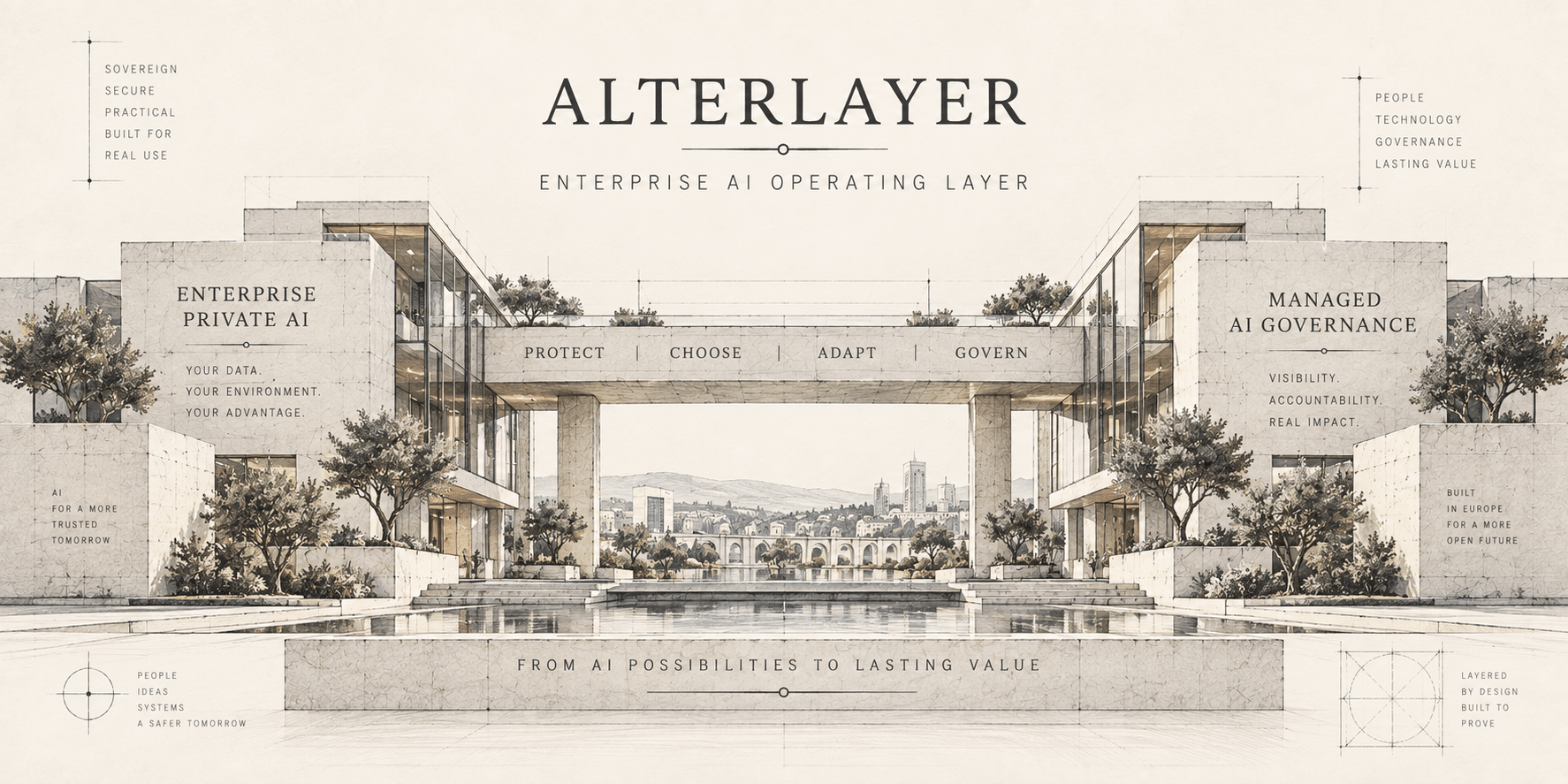 Alterlayer Enterprise AI Operating Layer for private AI and managed AI governance