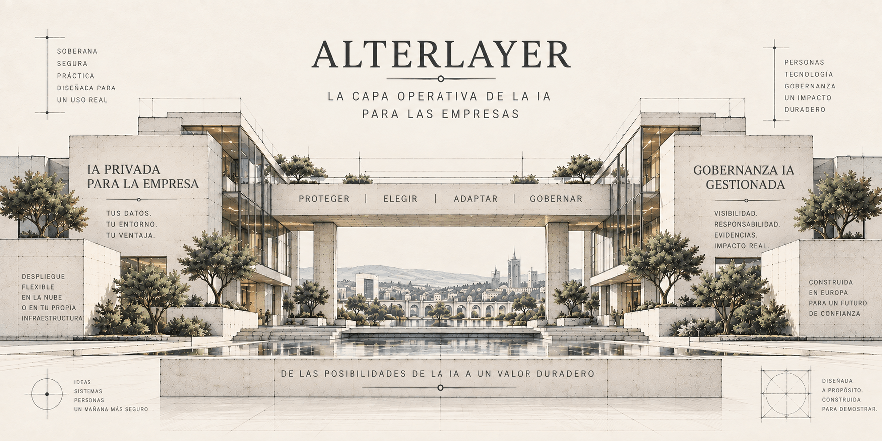 Ilustración arquitectónica que muestra la progresión desde la visibilidad y el inventario de IA hasta la gobernanza, los registros y la preservación.