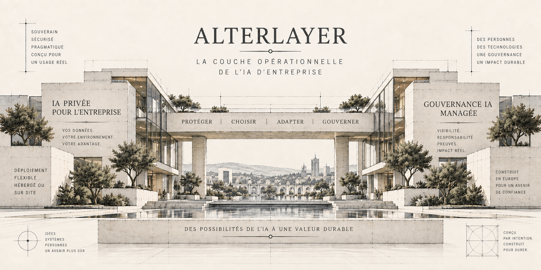 Alterlayer, IA d’entreprise, IA privée et gouvernance IA managée