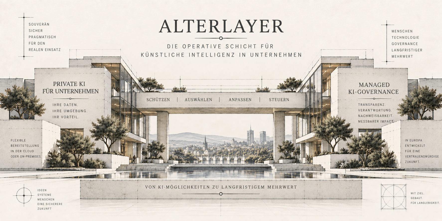 Alterlayer, Unternehmens-KI, private KI und Managed AI Governance